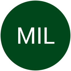 Milwaukee Bucks